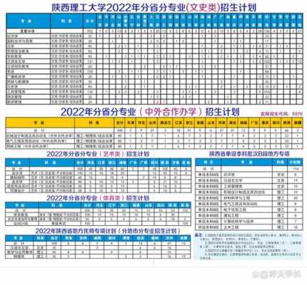 陕西理工大学志愿代码（西安理工大学志愿代码）