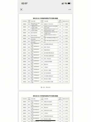 浙江单招单考志愿（浙江单招单考志愿填报时间）