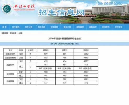 平顶山学院征集志愿多少分（2020年平顶山学院招生计划）