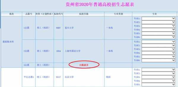 志愿填报时间贵州（志愿填报贵州省）