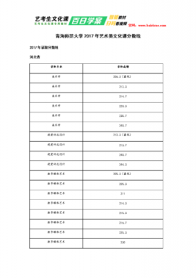 2017年艺术生填志愿（2017年艺术生高考文化课分数线）