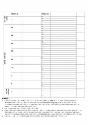 模拟志愿草表（2021年志愿模拟草表）