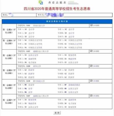 重庆高考填报志愿技巧（重庆高考填报志愿技巧和方法）