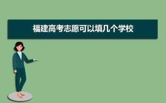 福建省40个大专志愿（2021福建专科志愿填报规则）