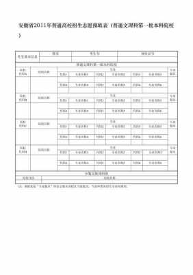 安徽征集志愿表格（安徽征集志愿表格下载）