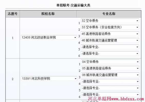 河北高职单招考生志愿填报（河北省高职单招报志愿）