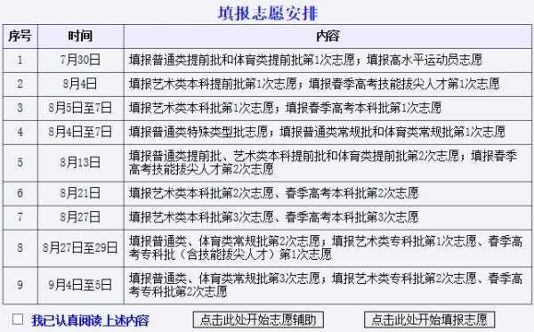 填志愿一般是几号（填报志愿从几号开始填）