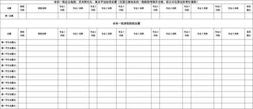 2017征集志愿对象（2020征集志愿表）