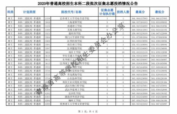 二段线征集志愿（二段线志愿录取什么时公布）