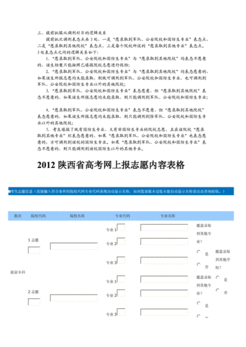 陕西高考志愿填报样式（陕西高考志愿填报表样表）