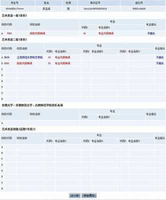 查询填报志愿预留地址（查询填报志愿预留地址怎么写）