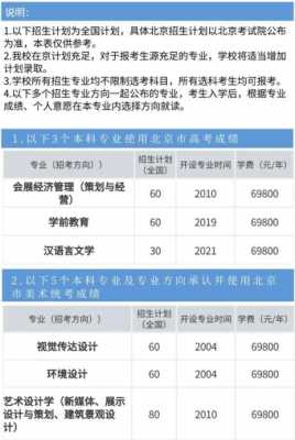 科德学院河北征集志愿（科德学院2021招生简章）