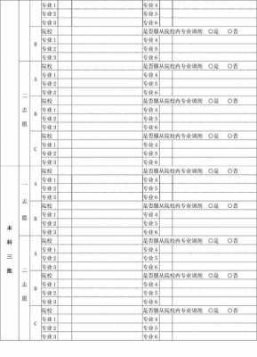 吉林省2020高考志愿表（2020年吉林省高考志愿填报表）