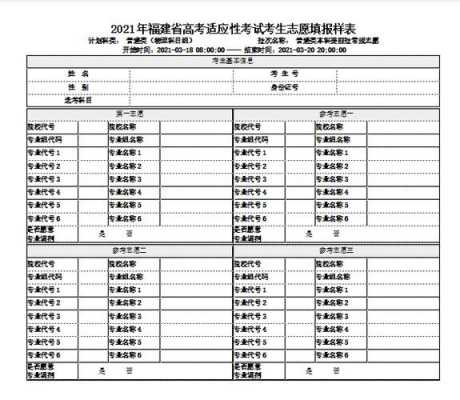 按位次填报志愿的应用（按位次报志愿什么情况最容易录取）