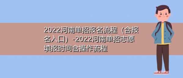 河南专科填报志愿什么时候（河南专科填志愿截止时间）