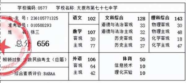 山西中考怎么报志愿（山西中考报志愿时间2023具体时间）