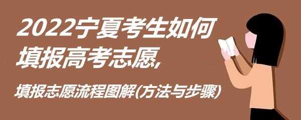 宁夏高考志愿填写客服热线（宁夏高考志愿填报流程图解）