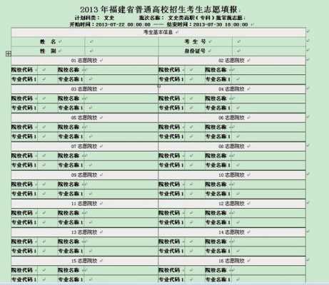 高考填报志愿最低分（高考录取最低分）