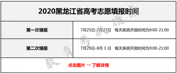 黑龙江报考志愿app（黑龙江报考志愿时间）