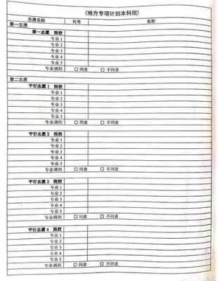 河南本科志愿填报表（2021河南志愿填报表样表）