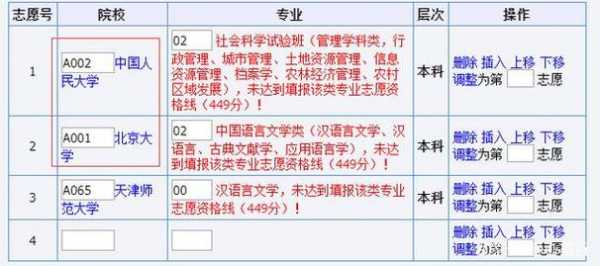 在大学里改志愿（大学填志愿可以改吗）