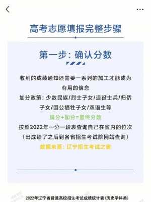 辽宁省填报志愿步骤（辽宁省填报志愿步骤表）