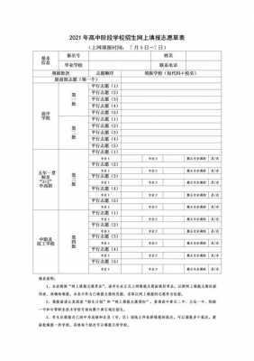 黄石中考志愿填报模拟（2021黄石中考志愿怎么填）