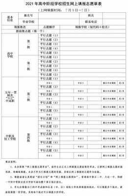 黄石中考志愿填报模拟（2021黄石中考志愿怎么填）