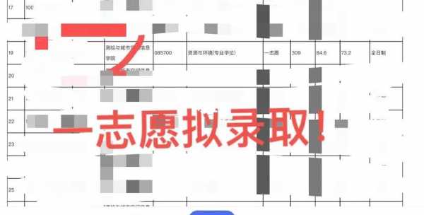 怎么查看第二志愿学校（怎么查看第二志愿学校录取名单）