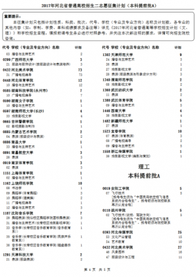 2017河北省志愿征集（2018年河北征集志愿计划表）