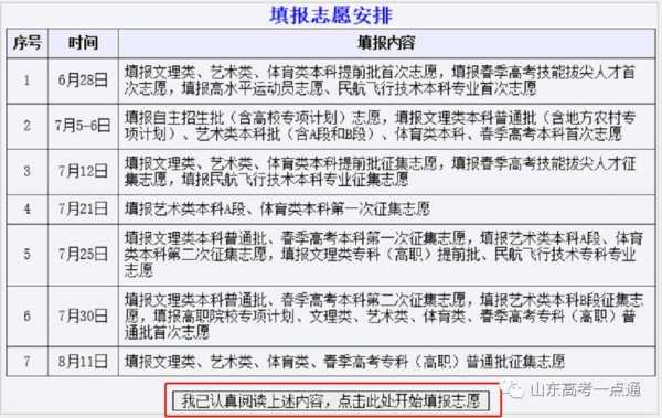 高考填报志愿公司结构（新高考志愿填报公司）