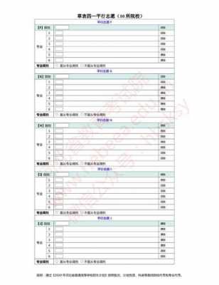 16年河北省志愿填报（2020年河北志愿填报）