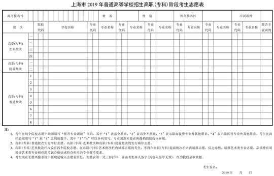 上海综合评价志愿表（上海综合评价志愿表怎么填写）