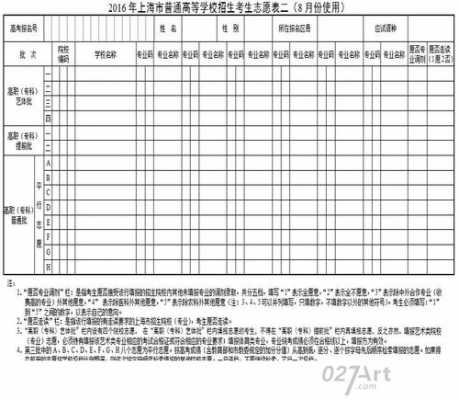 上海综合评价志愿表（上海综合评价志愿表怎么填写）