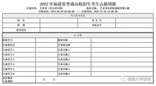 福建省高考填报志愿表格（福建省高考志愿表填写样本）