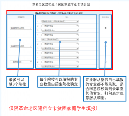 安徽省大专志愿（安徽省大专志愿填报入口）