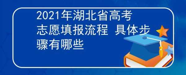 湖北志愿填报要确认吗（2021湖北志愿填报流程详细）