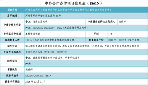 如何填中外合作办学志愿（如何填中外合作办学志愿）