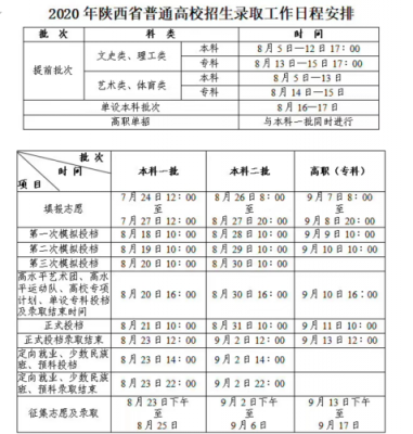 延安大学湖南征集志愿（延安大学招标网）