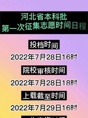 河北征集志愿的时间6（河北征集志愿什么时候开始）