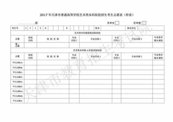 天津艺术类志愿单（天津艺术类高考志愿）