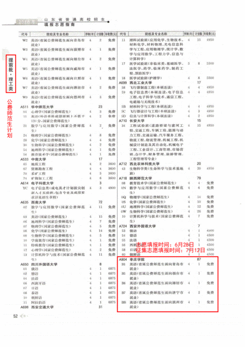 师范学院征集志愿（师范大学志愿怎样填报）