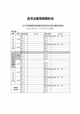 高考模拟志愿报名表（高考模拟志愿报名表模板）