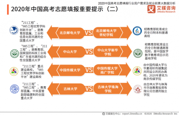 中国教育在线志愿专家（中国教育在线志愿填报服务平台）