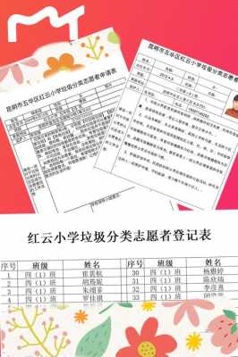 志愿类别是什么（志愿服务类别选什么比较好）