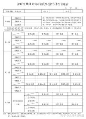 南皮县中考志愿填报（中考南皮县统一分数）