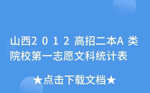 高考一本第二志愿有希望吗（一本的第一志愿和二本的第一志愿）