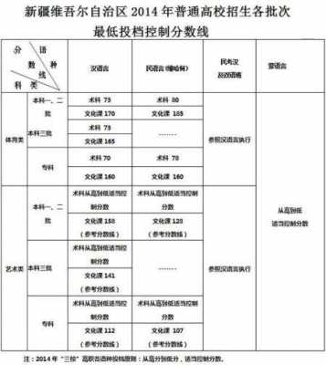 2017民考汉志愿册（2020年高考民考汉加分吗）