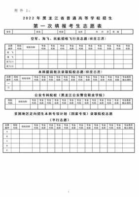 黑龙江省高考生志愿（黑龙江省高考生志愿填报指南）