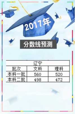 2018大连志愿填报（2018年大连市高考理科状元）